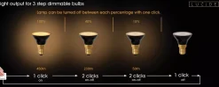 G45 - Led lamp - Ø 4,3 cm - LED 3 StepDim - E14 - 1x5W 2700K - Zwart*Lucide Fashion